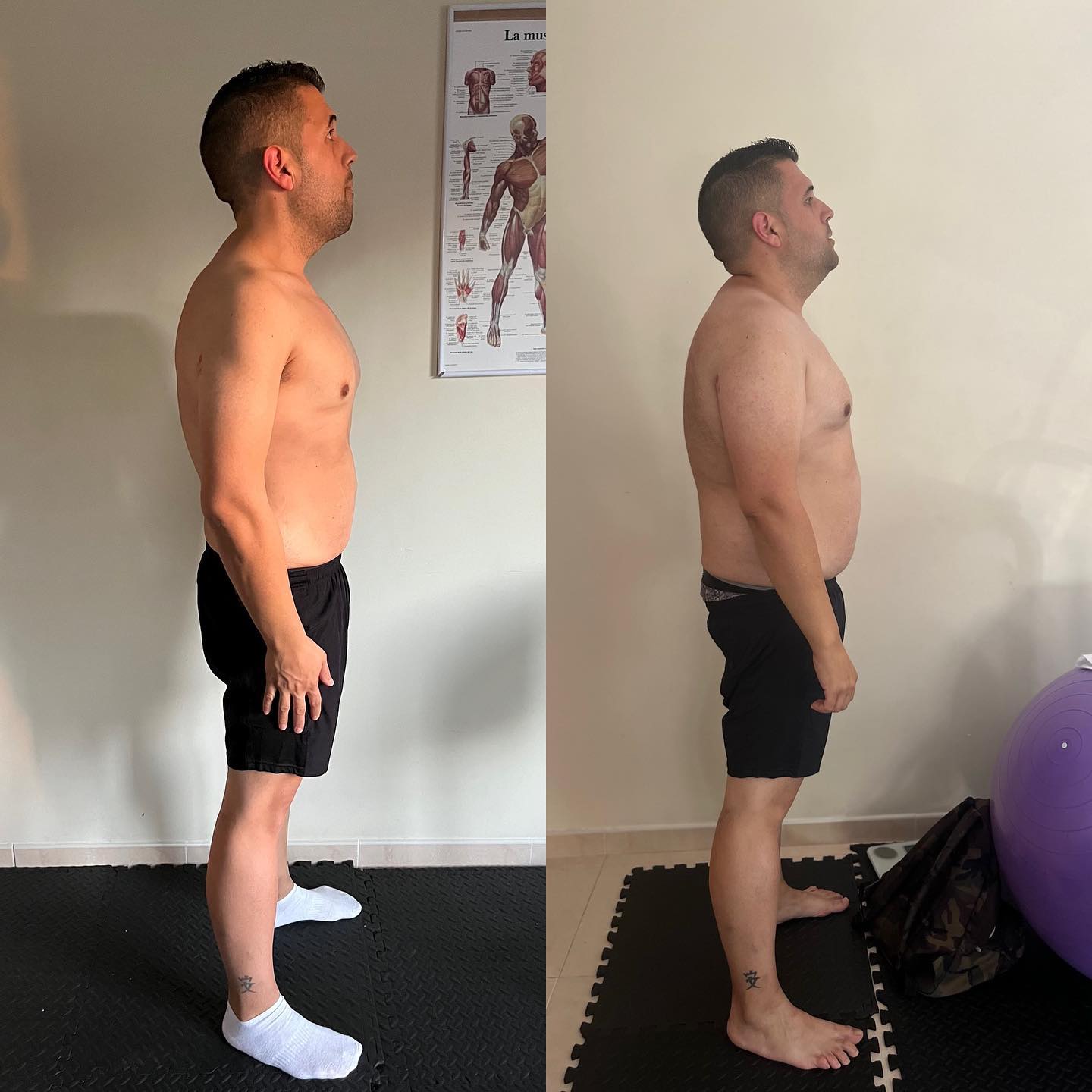 Resultados cliente